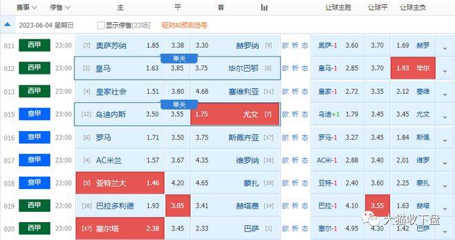 亚洲杯即时盘口_周日五大联赛赛事解析:巴利亚多背水一战亚洲杯即时盘口!尤文保平争胜!