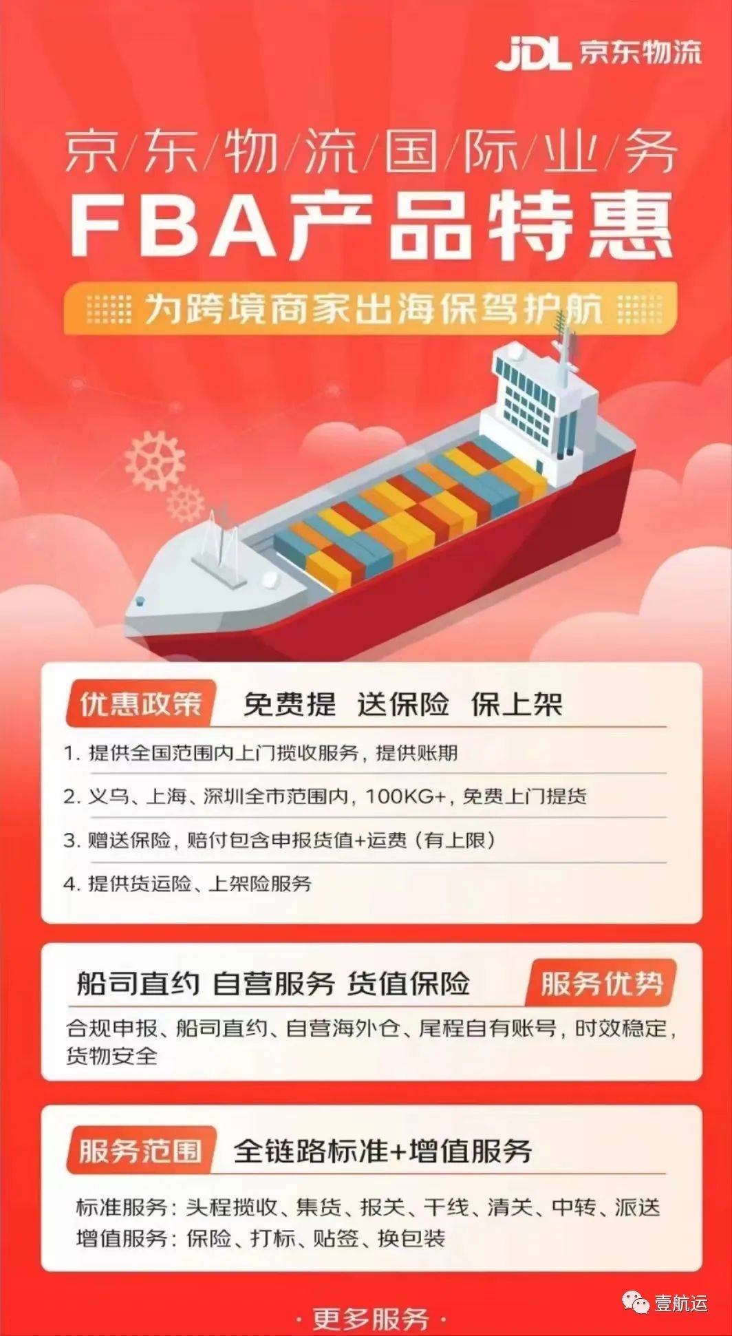 如何代理皇冠信用网_迈克点评:如何看待互联网巨头集体“围猎”国际货运代理业 | 壹航运