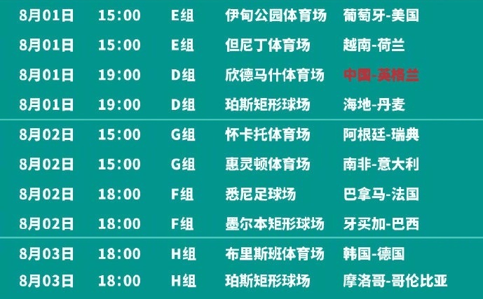 女足世界杯赛程_2023女足世界杯观赛指南来了女足世界杯赛程!2023女足世界杯小组赛程汇总一览!