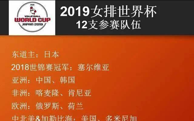 女排世界杯_历史上第一次女排世界杯!女排世界杯将面临一个新问题!和朱婷有关!