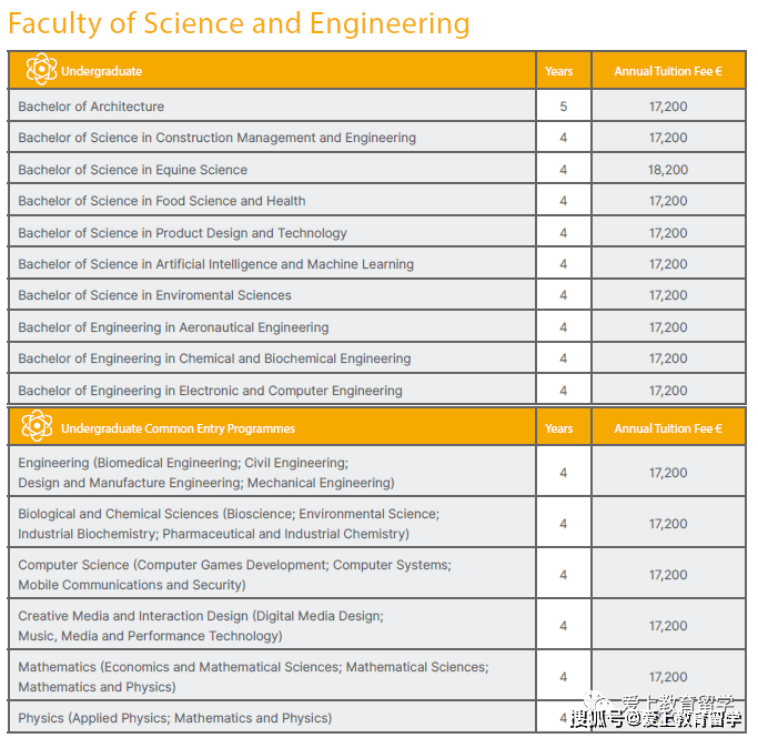 皇冠体育_【爱尔兰留学】爱尔兰利默瑞克大学皇冠体育,世界426,三皇冠认证,体育音乐艺术中心