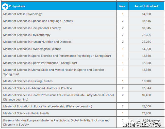 皇冠体育_【爱尔兰留学】爱尔兰利默瑞克大学皇冠体育,世界426,三皇冠认证,体育音乐艺术中心