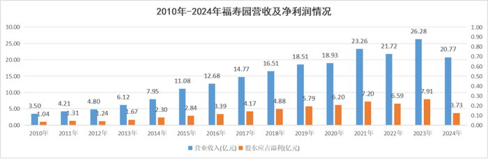 皇冠信用盘代理如何申请
_疯涨的墓地皇冠信用盘代理如何申请
,正在被抛弃