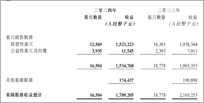 皇冠信用盘代理如何申请
_疯涨的墓地皇冠信用盘代理如何申请
,正在被抛弃