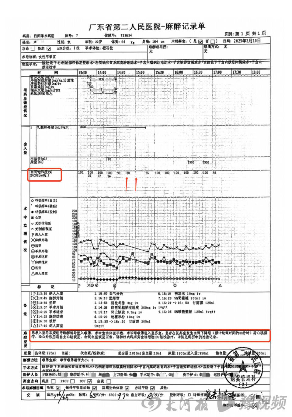 皇冠信用盘申请条件
_22岁美甲师手术成功却在复苏室脑死亡皇冠信用盘申请条件
，家属称缺氧30分钟监护医生未察觉，医院回应