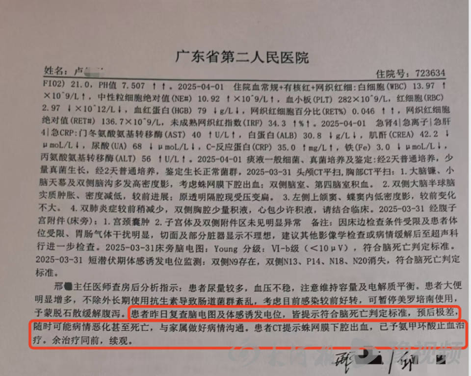 皇冠信用盘申请条件
_22岁美甲师手术成功却在复苏室脑死亡皇冠信用盘申请条件
，家属称缺氧30分钟监护医生未察觉，医院回应