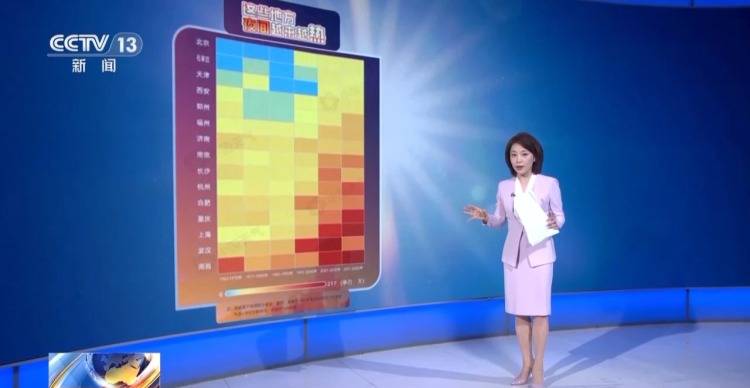 体育皇冠信用网站_越来越热不是错觉体育皇冠信用网站!大数据揭秘我国高温四大趋势