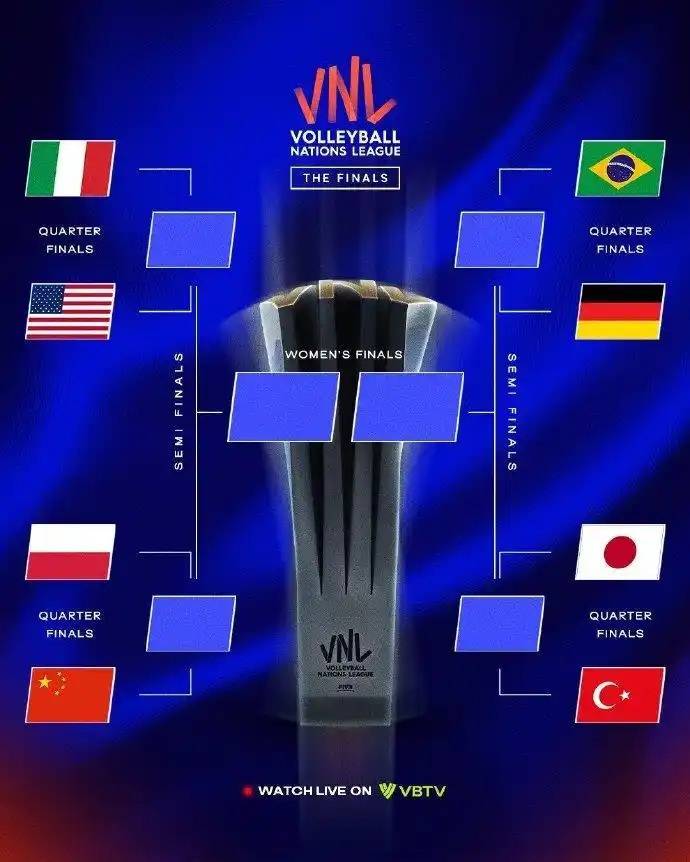 皇冠信用网代理怎么做
_世联赛总决赛今日打响皇冠信用网代理怎么做
，中国女排将迎战东道主波兰队